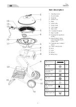 Preview for 2 page of Cattara ZETTA 13 052 Manual