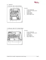 Preview for 13 page of Cattron-Theimeg CT24 Excalibur Operating Manual