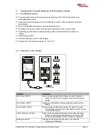 Preview for 15 page of Cattron-Theimeg CT24 Excalibur Operating Manual