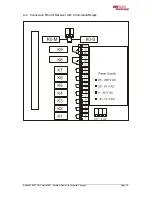 Preview for 22 page of Cattron-Theimeg CT24 Excalibur Operating Manual