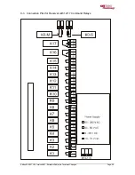 Preview for 23 page of Cattron-Theimeg CT24 Excalibur Operating Manual