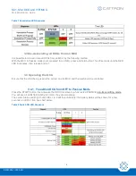 Preview for 6 page of Cattron 11R Quick Reference Manual