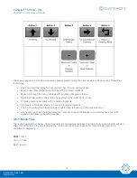 Предварительный просмотр 14 страницы Cattron CANplus CP640 Operation Manual