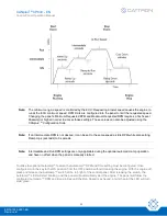 Предварительный просмотр 20 страницы Cattron CANplus CP640 Operation Manual