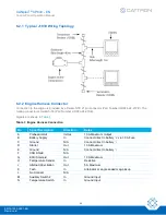 Предварительный просмотр 25 страницы Cattron CANplus CP640 Operation Manual