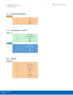 Preview for 10 page of Cattron CANplus CP750-E Installation Manual