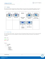 Preview for 13 page of Cattron CANplus CP750-E Operation Manual