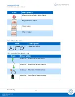 Preview for 48 page of Cattron CANplus CP750-E Operation Manual