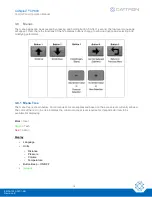 Предварительный просмотр 14 страницы Cattron CANplus CP800 Operation Manual