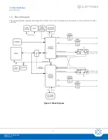 Предварительный просмотр 6 страницы Cattron CattronControl CCM12 User Manual