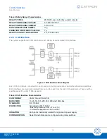 Предварительный просмотр 10 страницы Cattron CattronControl CCM12 User Manual