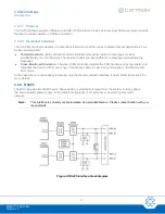 Предварительный просмотр 11 страницы Cattron CattronControl CCM12 User Manual