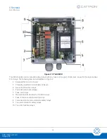 Предварительный просмотр 15 страницы Cattron CT24 Series User Manual