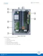 Preview for 17 page of Cattron CT24 Series User Manual