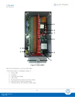 Preview for 18 page of Cattron CT24 Series User Manual