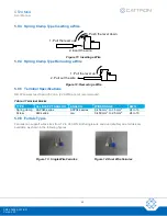 Preview for 30 page of Cattron CT24 Series User Manual