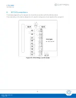 Preview for 33 page of Cattron CT24 Series User Manual