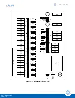 Preview for 36 page of Cattron CT24 Series User Manual