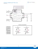 Preview for 24 page of Cattron DYNAGEN TOUGH Series TE410 User Manual