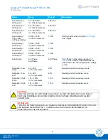 Preview for 98 page of Cattron DYNAGEN TOUGH Series TE410 User Manual