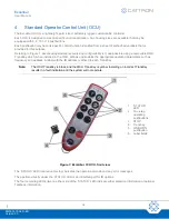 Предварительный просмотр 10 страницы Cattron Excalibur OCU User Manual