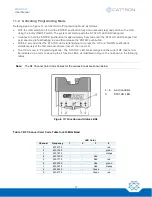 Preview for 27 page of Cattron MKU OCU User Manual