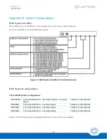 Preview for 35 page of Cattron MKU OCU User Manual