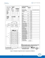 Preview for 37 page of Cattron MKU OCU User Manual