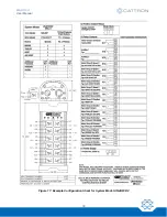 Preview for 38 page of Cattron MKU OCU User Manual