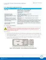 Preview for 14 page of Cattron Remtron 22R08A User Manual