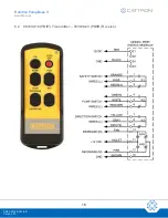 Предварительный просмотр 16 страницы Cattron Remtron Pump Boss II Series User Manual