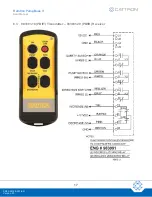 Предварительный просмотр 17 страницы Cattron Remtron Pump Boss II Series User Manual