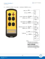 Предварительный просмотр 18 страницы Cattron Remtron Pump Boss II Series User Manual