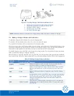 Предварительный просмотр 28 страницы Cattron Safe-E-Stop MSD User Manual