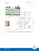 Preview for 34 page of Cattron Safe-E-Stop MSD User Manual