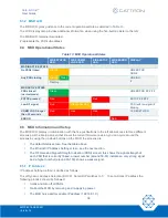 Preview for 36 page of Cattron Safe-E-Stop MSD User Manual