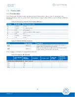 Preview for 52 page of Cattron Safe-E-Stop User Manual