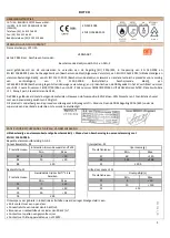 CATU AFG-1 Instructions For Use Manual preview