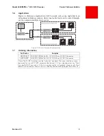 Предварительный просмотр 11 страницы CATV Linx 2809 Instructions For Installation Manual