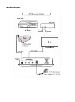 Предварительный просмотр 5 страницы CATVISION CSR- 201SP User Manual