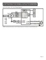 Предварительный просмотр 17 страницы Cavaliere 198 Series Installation Manual And User'S Manual