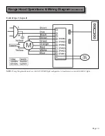 Предварительный просмотр 16 страницы Cavaliere AirPRO 238 Professional Series Installation Manual And User'S Manual