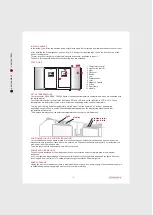 Preview for 7 page of Cavanova CV048 User Manual