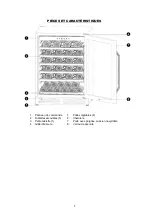 Preview for 7 page of Cavavin C-050WSZ Instruction Manual