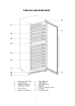 Предварительный просмотр 7 страницы Cavavin C-138WDZ Instruction Manual