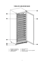 Preview for 7 page of Cavavin C-149WSZ Instruction Manual