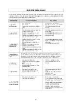 Предварительный просмотр 14 страницы Cavavin C-155WDZ-V4 Instruction Manual