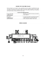 Предварительный просмотр 15 страницы Cavavin CAV46NDZ Instruction Manual