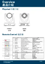 Preview for 3 page of CAVE-TEK Teamup S12 Quick Setup Manual