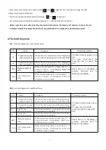 Preview for 11 page of Cavecool CC102DB Service Manual